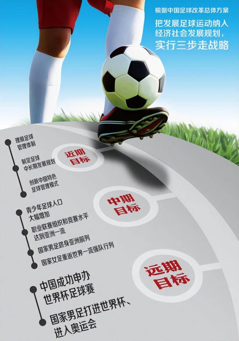 韦德体育平台-中国足球青训：如何培养更多优秀球员？的简单介绍